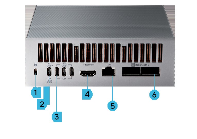 The rear I/O of the ASUS Ascent GX10