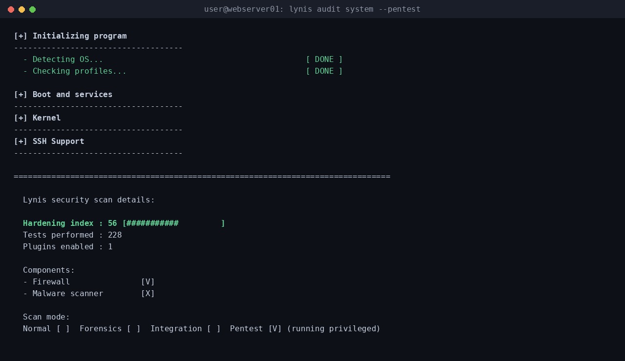 Terminal window showing a Lynis security audit in progress with test categories and a hardening index summary