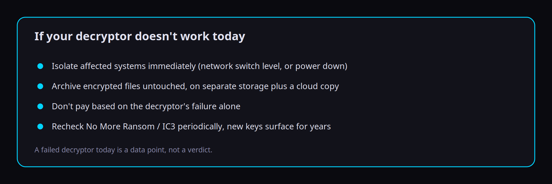 Decision card summarizing what to do when a ransomware decryptor fails: isolate affected systems immediately, archive encrypted files untouched on separate storage plus a cloud copy, do not pay based on the failure alone, and recheck No More Ransom or IC3 periodically