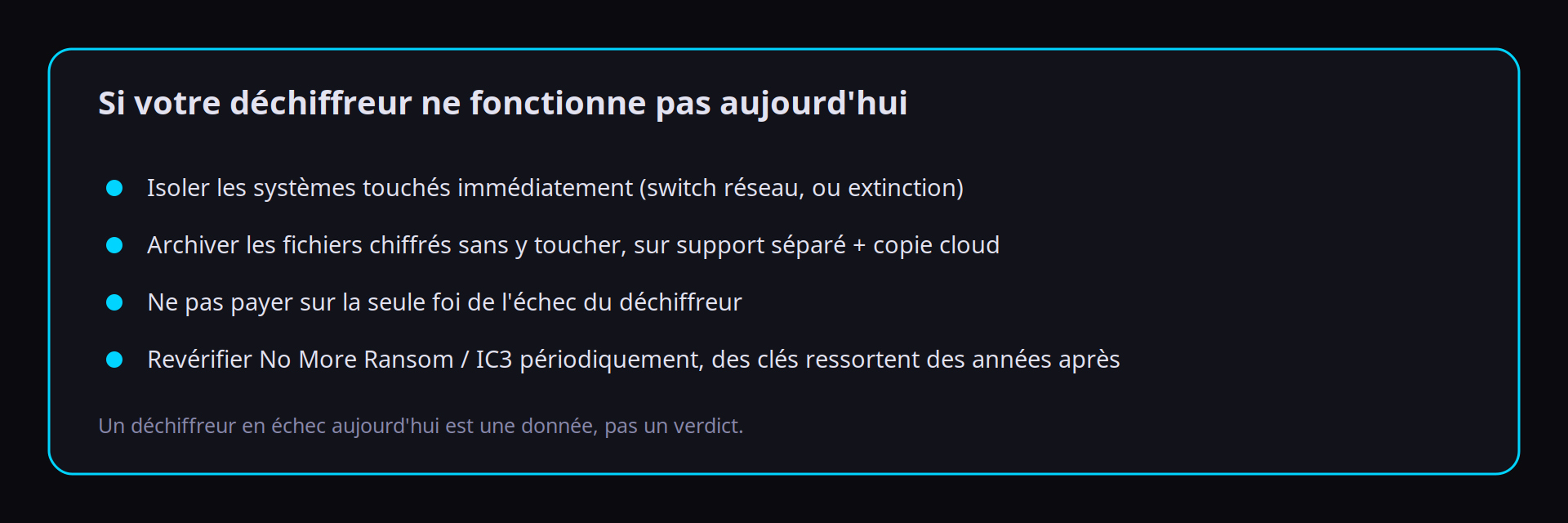 Carte de décision résumant la conduite à tenir quand un déchiffreur de rançongiciel échoue : isoler immédiatement les systèmes touchés, archiver les fichiers chiffrés sans les modifier sur un support séparé plus une copie cloud, ne pas payer sur la seule foi de l'échec, revérifier périodiquement No More Ransom ou l'IC3